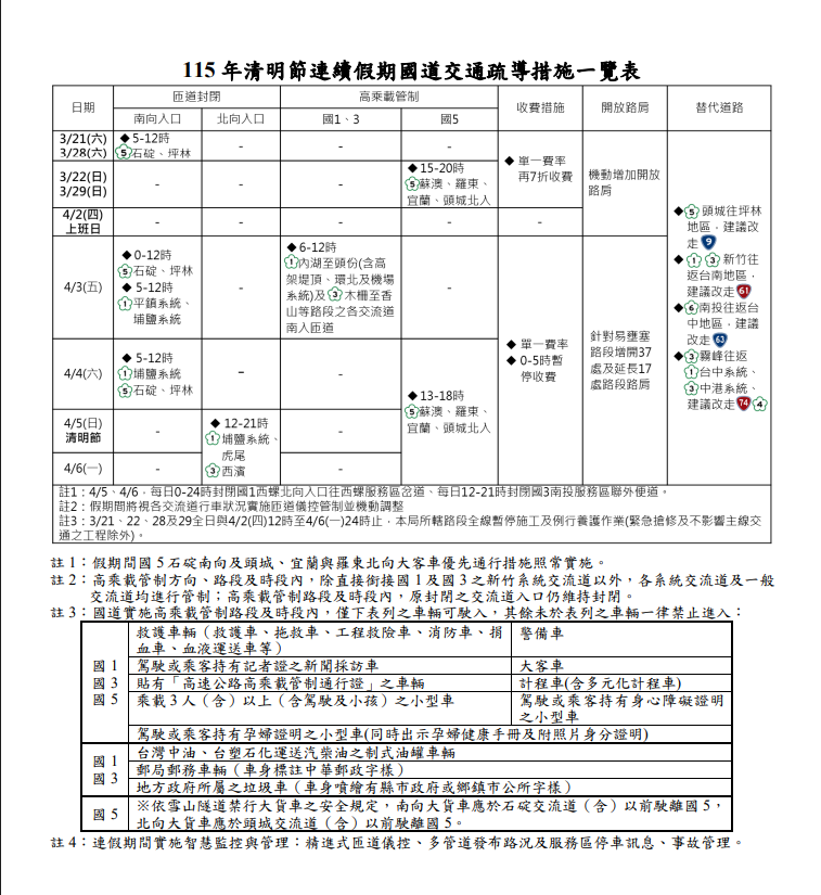 379公告的示意圖片