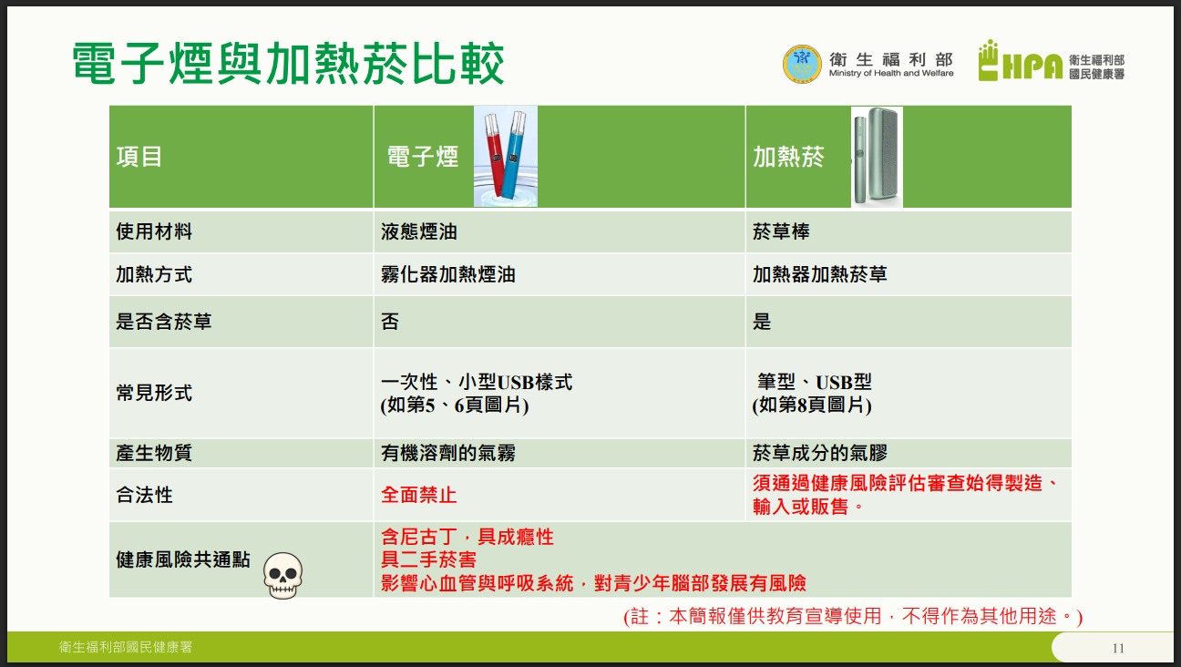 標題圖片